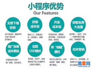 微信生態(tài)驅(qū)動(dòng)增長(zhǎng) 小程序開發(fā)、推廣與廣告營(yíng)銷實(shí)戰(zhàn)指南 | 蘇州·上海技術(shù)服務(wù)專家